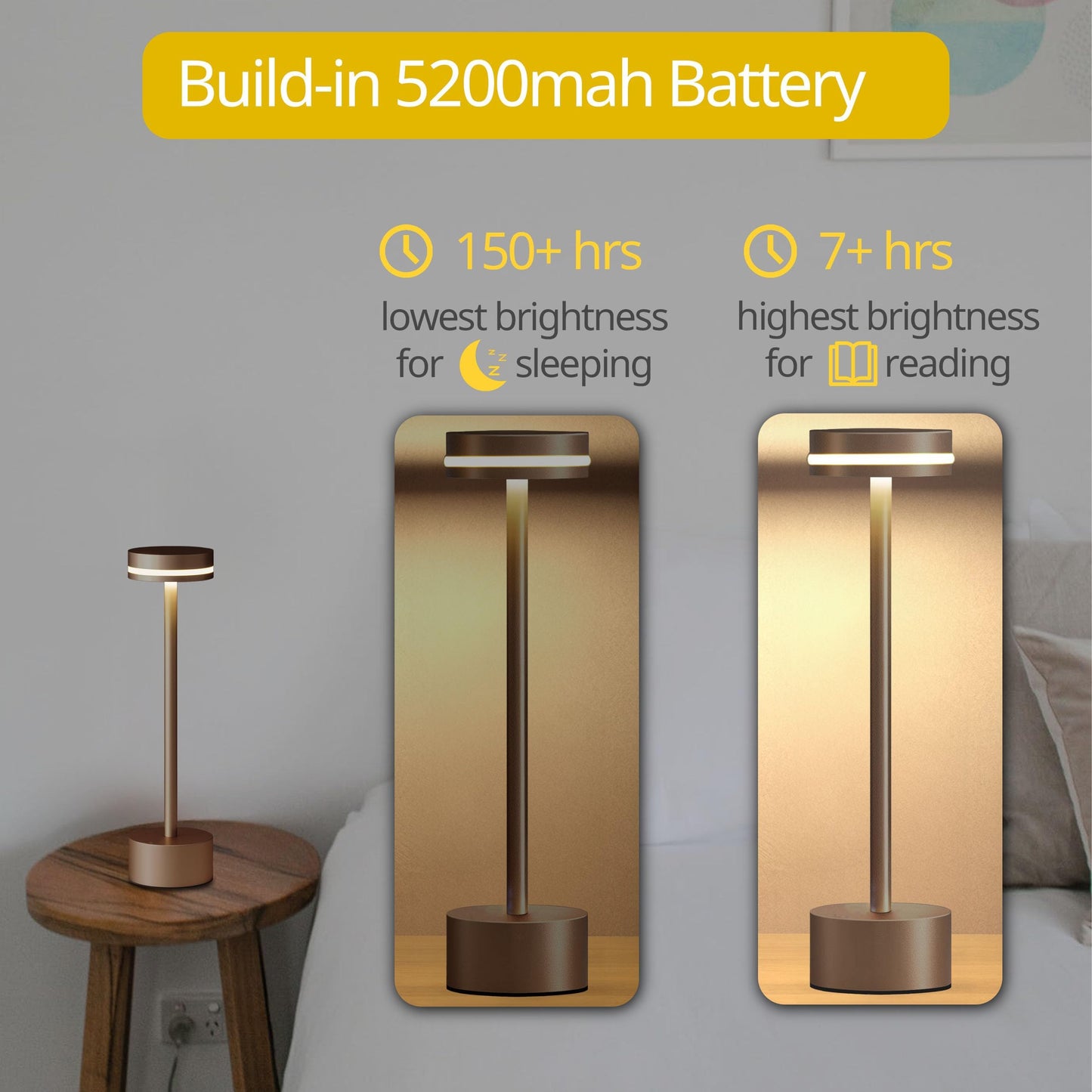 OFiSEXPT Energy Efficient Portable Rechargeable Bedside Lamp, Touch Stepless Dimmable, Cordless Table Lamp Perfect for Home, Bedroom, Hotel, Restaurant, Bar, Outdoor, 1 Pack (Coffee)