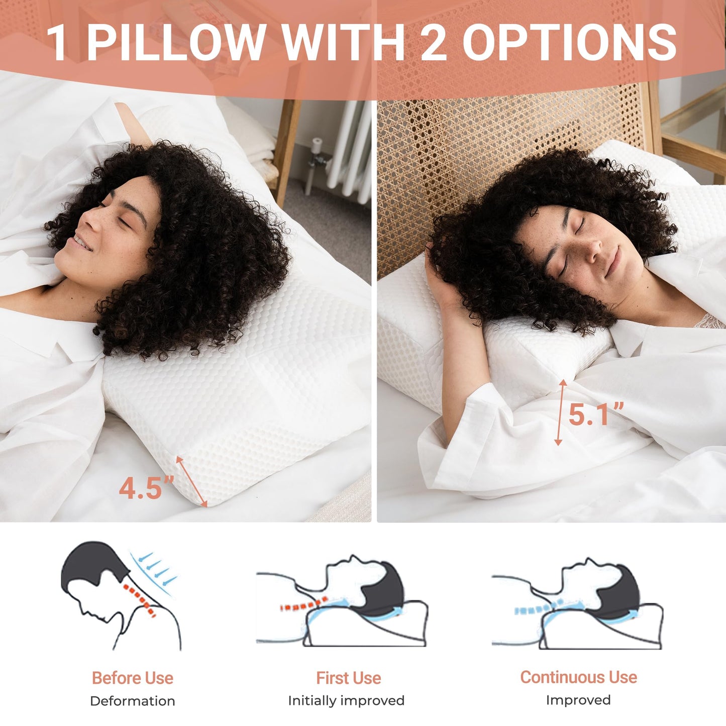 Elviros Cervical Memory Foam Pillows for Neck and Shoulder Pain, Neck Pillow for Sleeping, Side Sleeper Pillows for Adults, Ergonomic Orthopedic Sleeping for Back and Stomach Sleepers (Medium Firm)